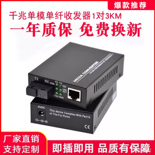 網絡設備分類商品